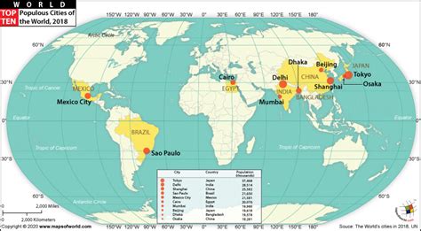 quezon city population|top 10 world's largest cities.